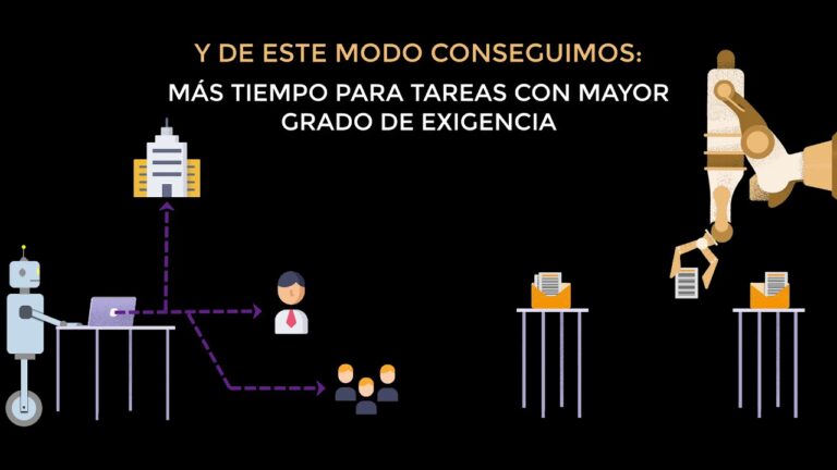 Beneficios de la Automatización de Tareas en Empresas