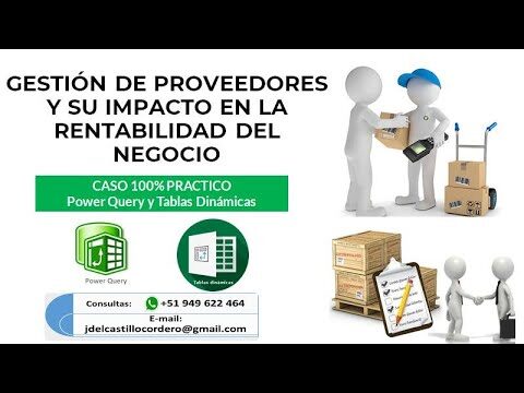 Ventajas del Uso del Impacto Positivo en la Rentabilidad